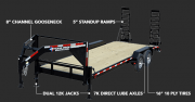 Texas Pride Custom Lowboy Trailers 9