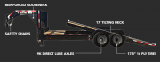 Texas Pride Custom Gravity Tilt Trailers 8