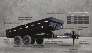 Norstar DDP - 14,000lb GVWR Tandem Axle Deckover Dump Trailer 2