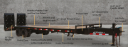 Norstar FLP22 Deckover Pintle Trailer 2