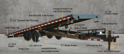 Norstar TDP14 - 14K Tilt Deckover Pintle Trailer 2